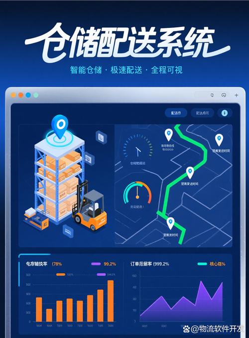 优化配送路径 提升货运经营效率的关键策略